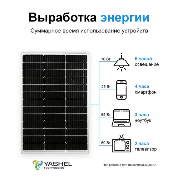 Автономная Солнечная Электростанция Yashel 400 Вт с АКБ 200 А*ч