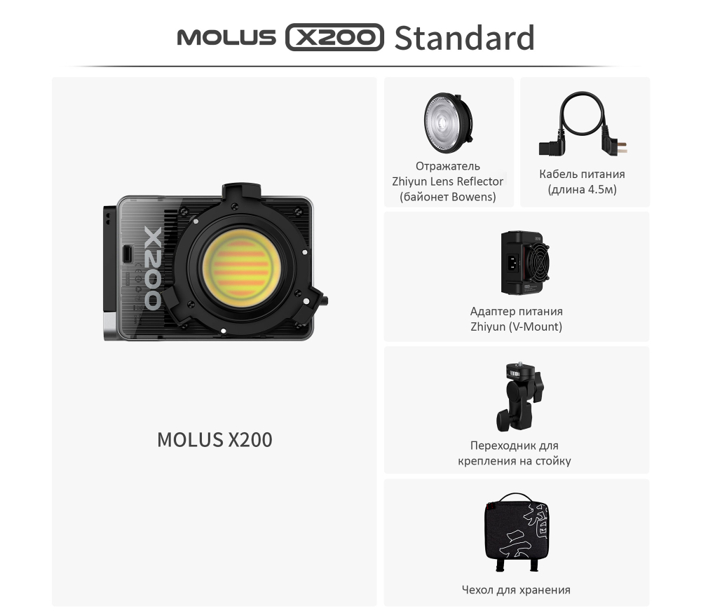 Осветитель Zhiyun MOLUS X200 PLX114, 2700-6500К, 200 Вт, Standard kit