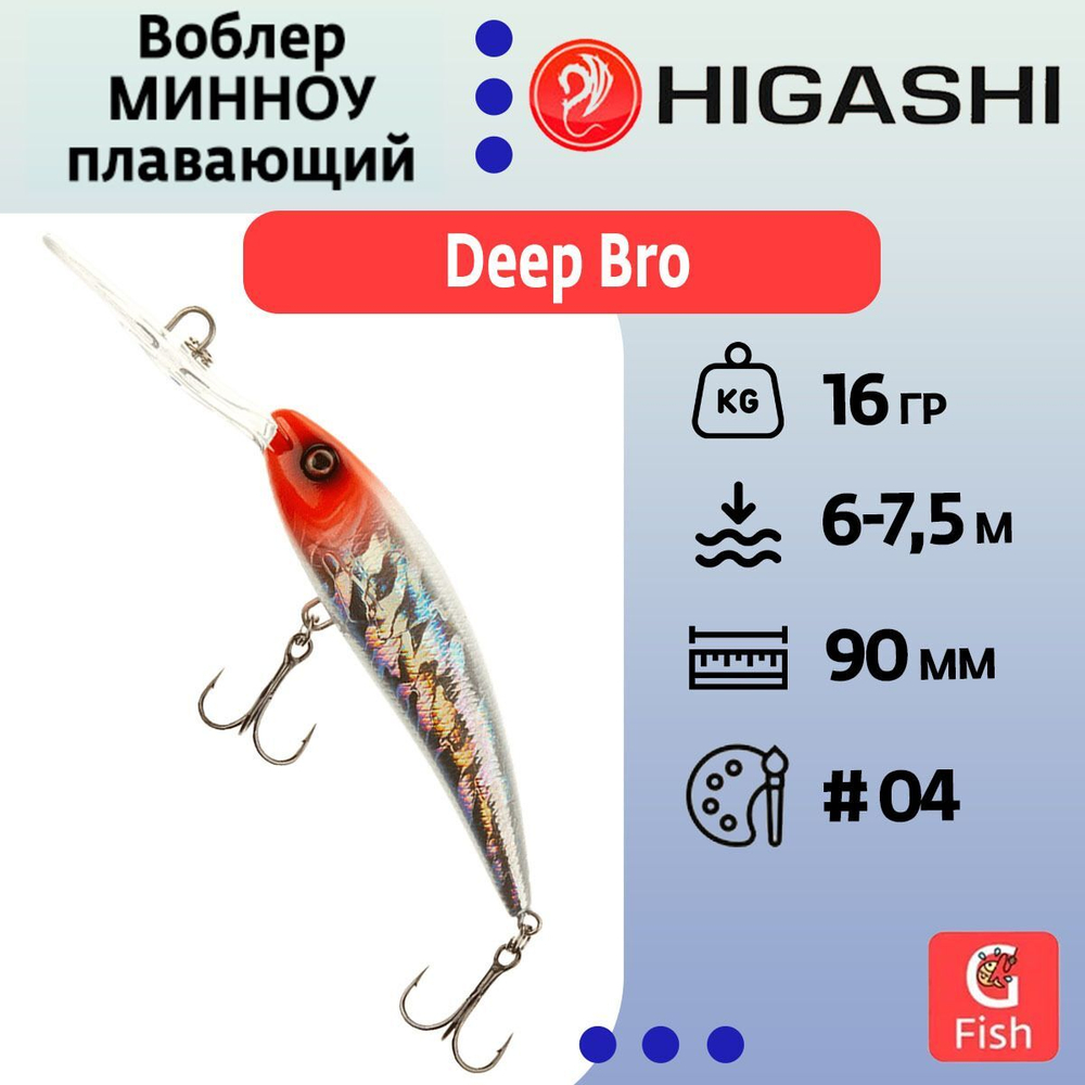 Воблер Минноу HIGASHI Deep Bro 90F 16g #05