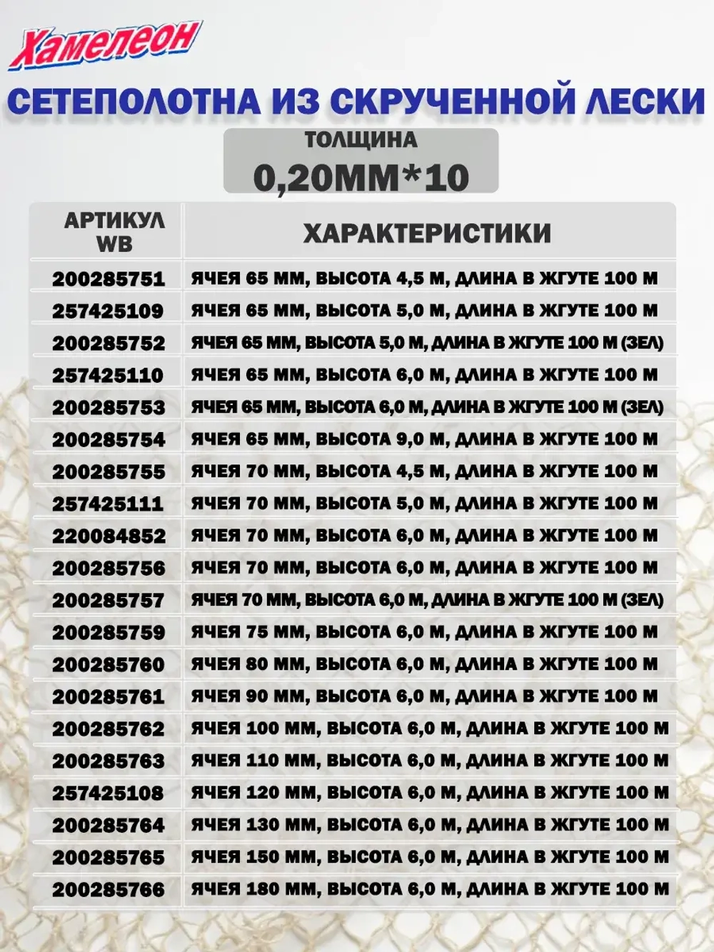 Сетеполотно скр.леска 0,20мм*12, яч. 65мм, высота 4,5м