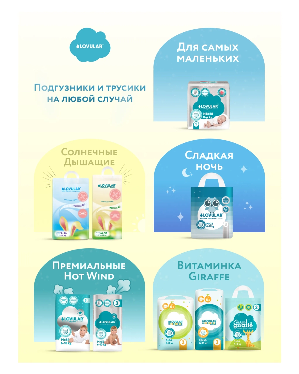 Трусики LOVULAR Солнечная серия XXL (15-25 кг) 32 шт.