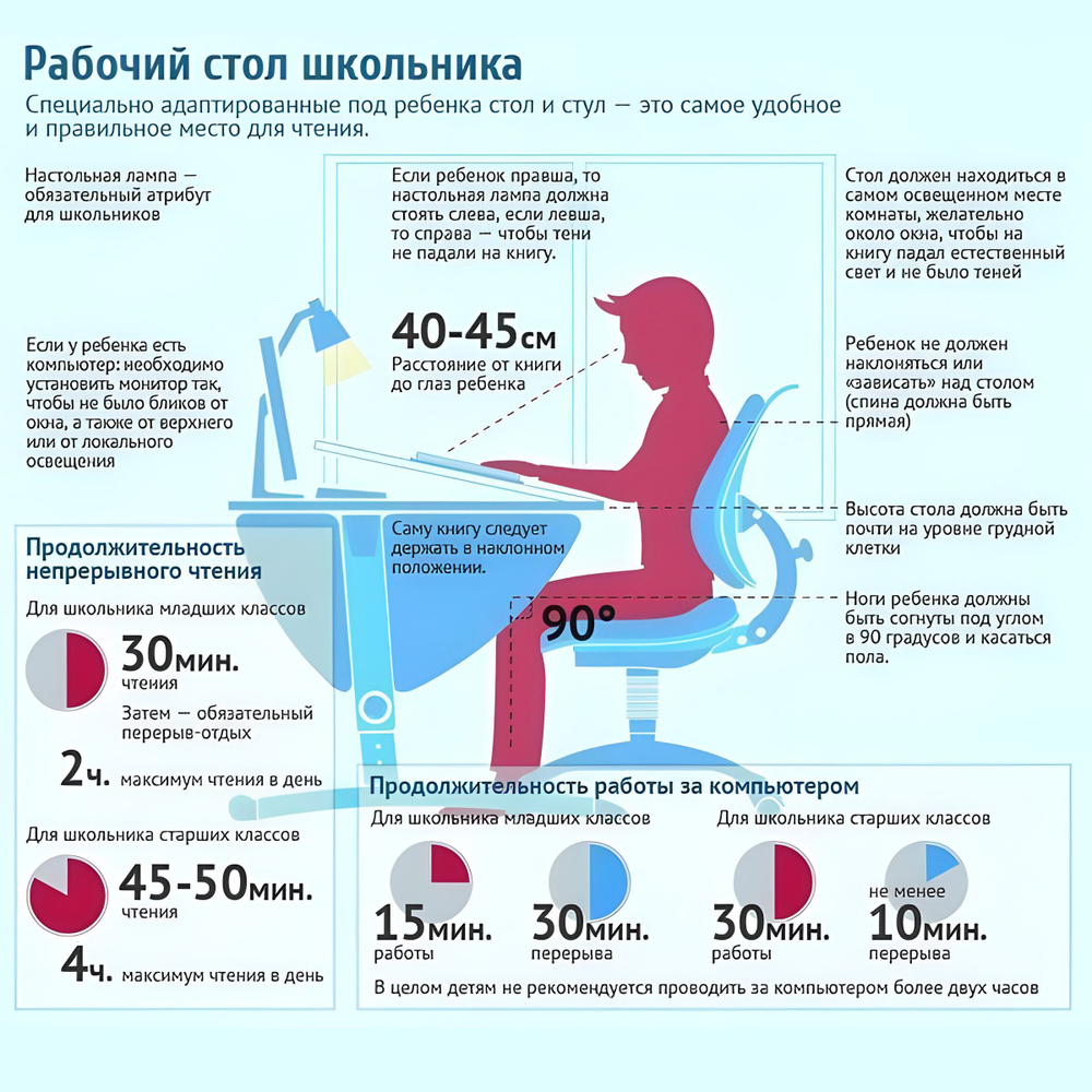 Письменный стол домик Вильям 97х40 из массива сосны, парта