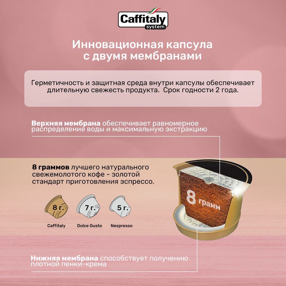 Кофе в капсулах Caffitaly Di Maestri Prezioso