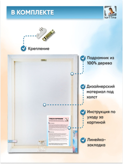 Картина на стену "Все в голове" 50х70см 1шт.
