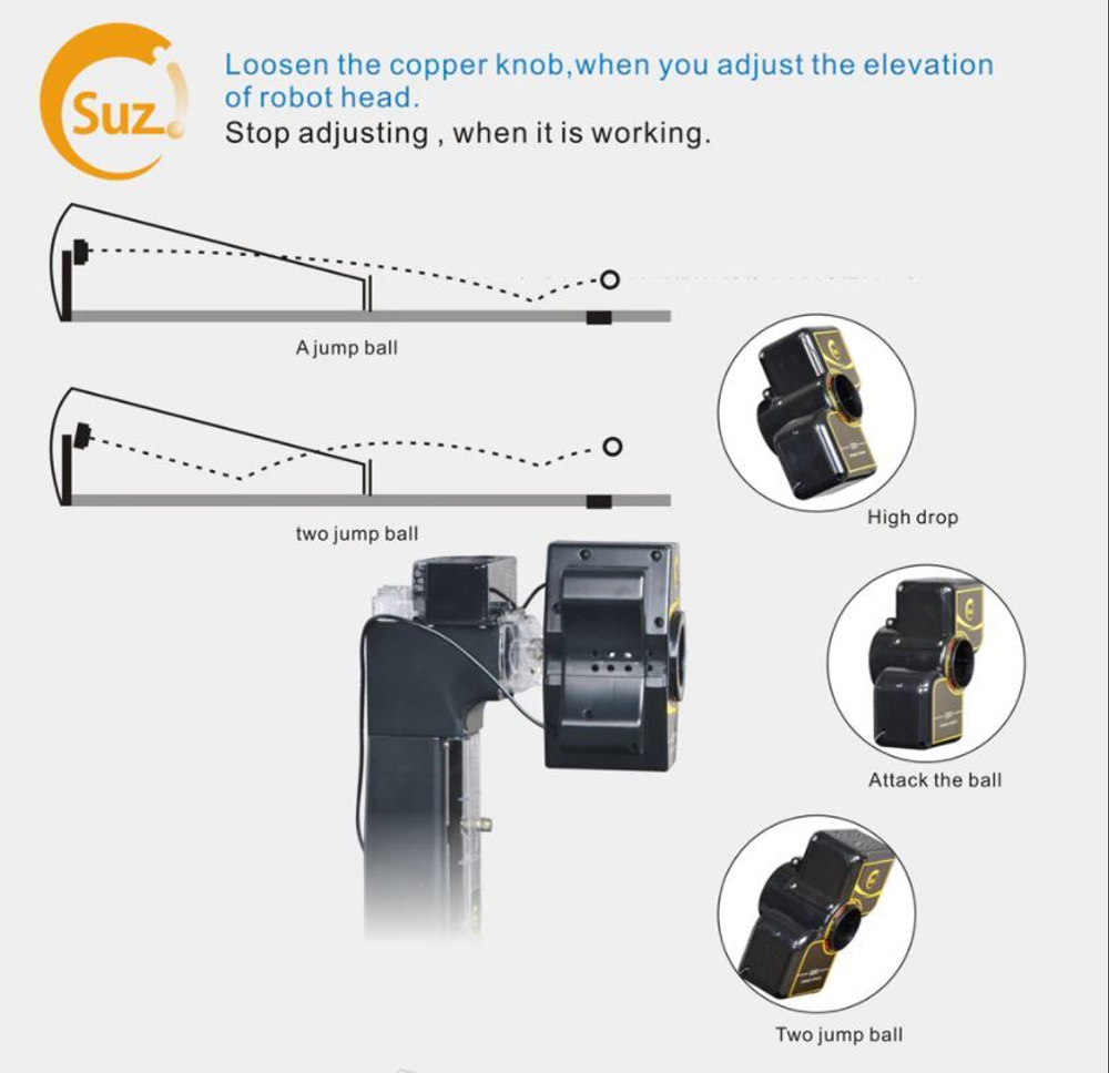Робот Suz S201