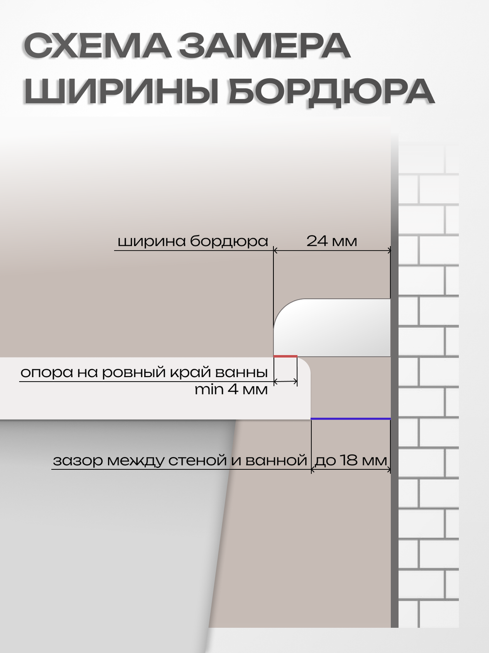 Комплект бордюров серии R8 Шириной 24 мм