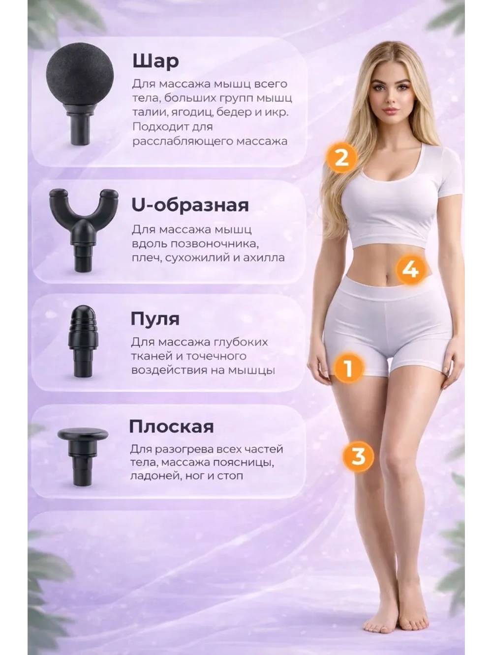 Перкуссионный массажер для тела электрический