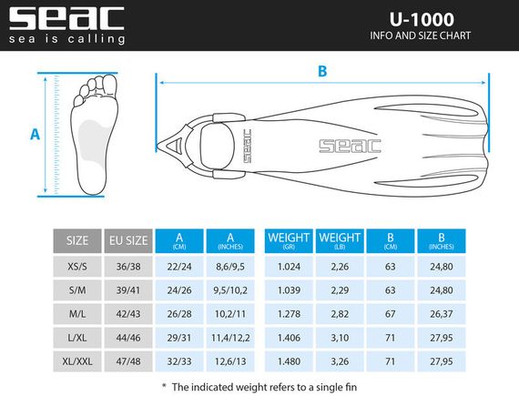 Ласты Seac Sub U-1000 Sling Strap черные
