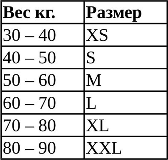 Гидрокостюм женский Free-Sub Dreams Lady Shorty Sky 2 мм