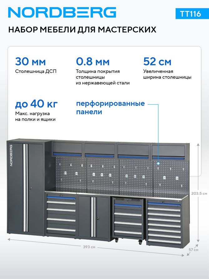 NORDBERG (TT116) Набор мебели для мастерских