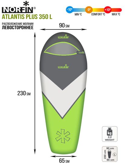 Спальник NORFIN Atlantis Plus 350