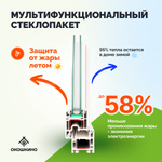 Пластиковое окно пвх, одностворчатое, фрамуга.