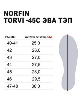Сапоги муж. с манж. и ткан. утеп. TORVI -60С ЭВА олива р.44