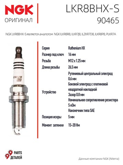 NGK LKR8BHX-S 90465 Рутениевые свечи зажигания, 4шт.