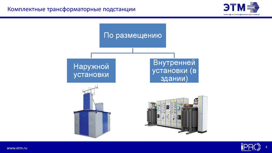 Установка для изучения сопротивления материалов (напряжения и деформации)
