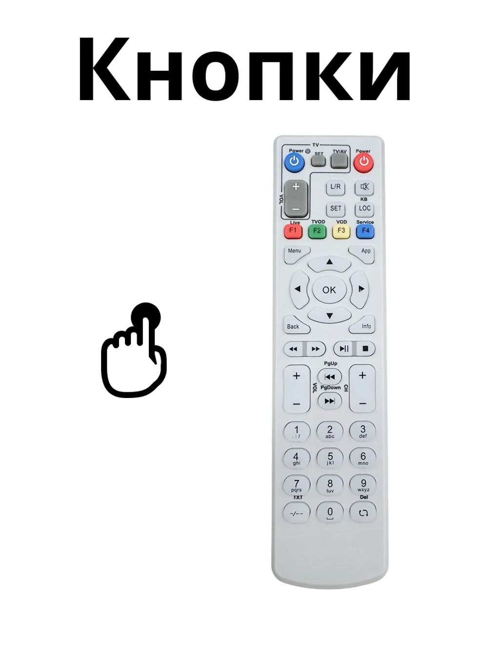 Универсальный пульт дистанционного управления для IP-TV ресиверов и интерактивных приставок ZALA Huayu PDUHOB798 (HOB798, GDL-62-ZTE030, ZTE030, HOB2081, ZTE Black, MAG-245, MAG-250, MAG-254, MAG-255, MAG-260, MAG-270)