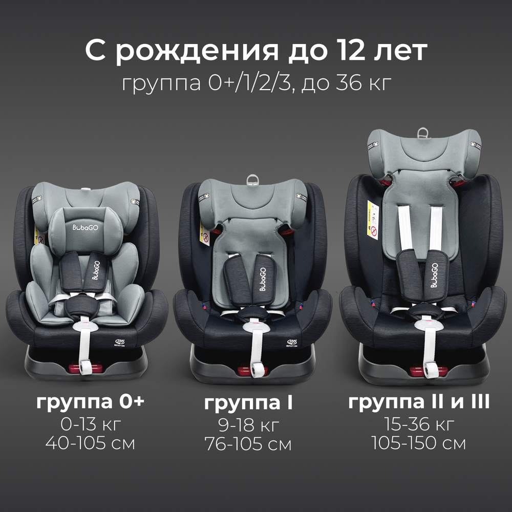 Автокресло Bubago Noxa / BG 177-1 (черный)