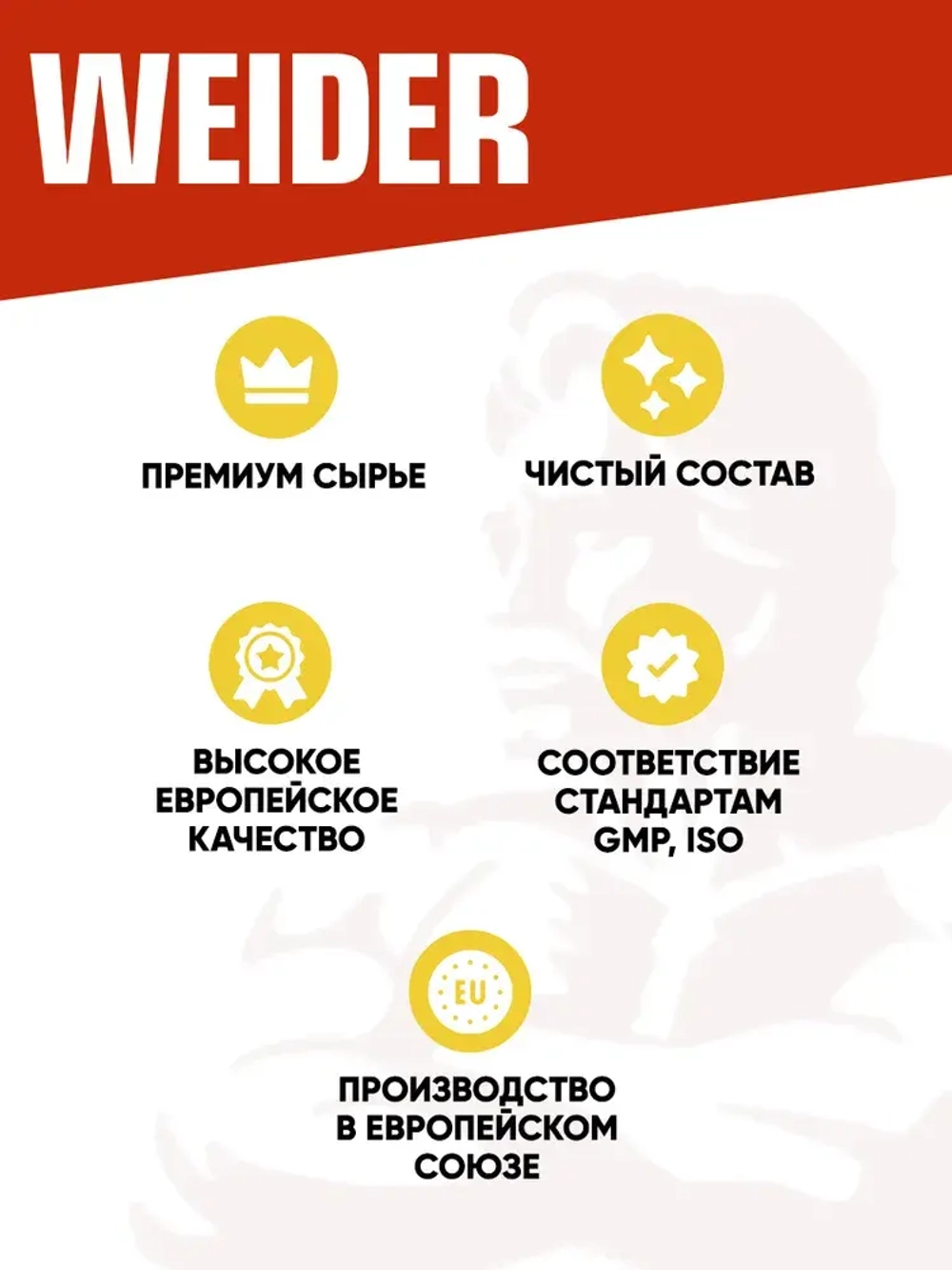 Premium EAA