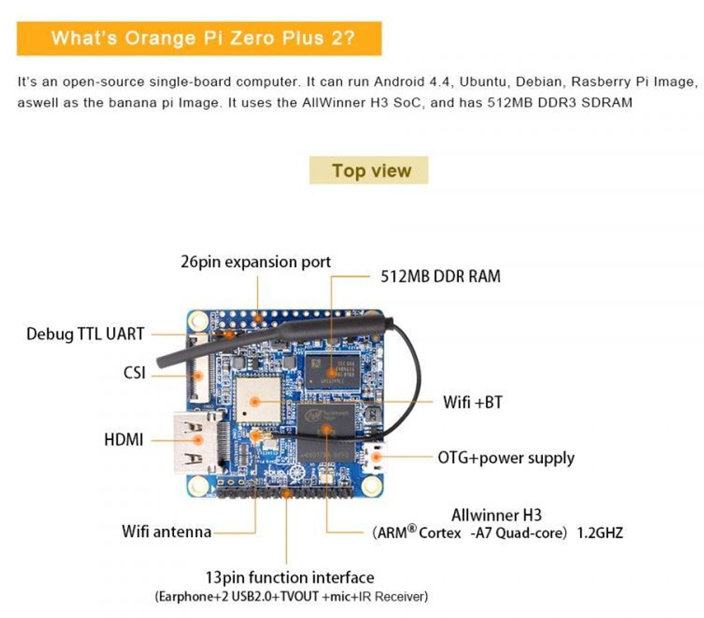 Микрокомпьютер Оrange Рi zero plus2 H3