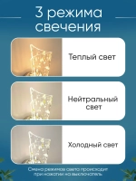 Светильник настенный светодиодный
