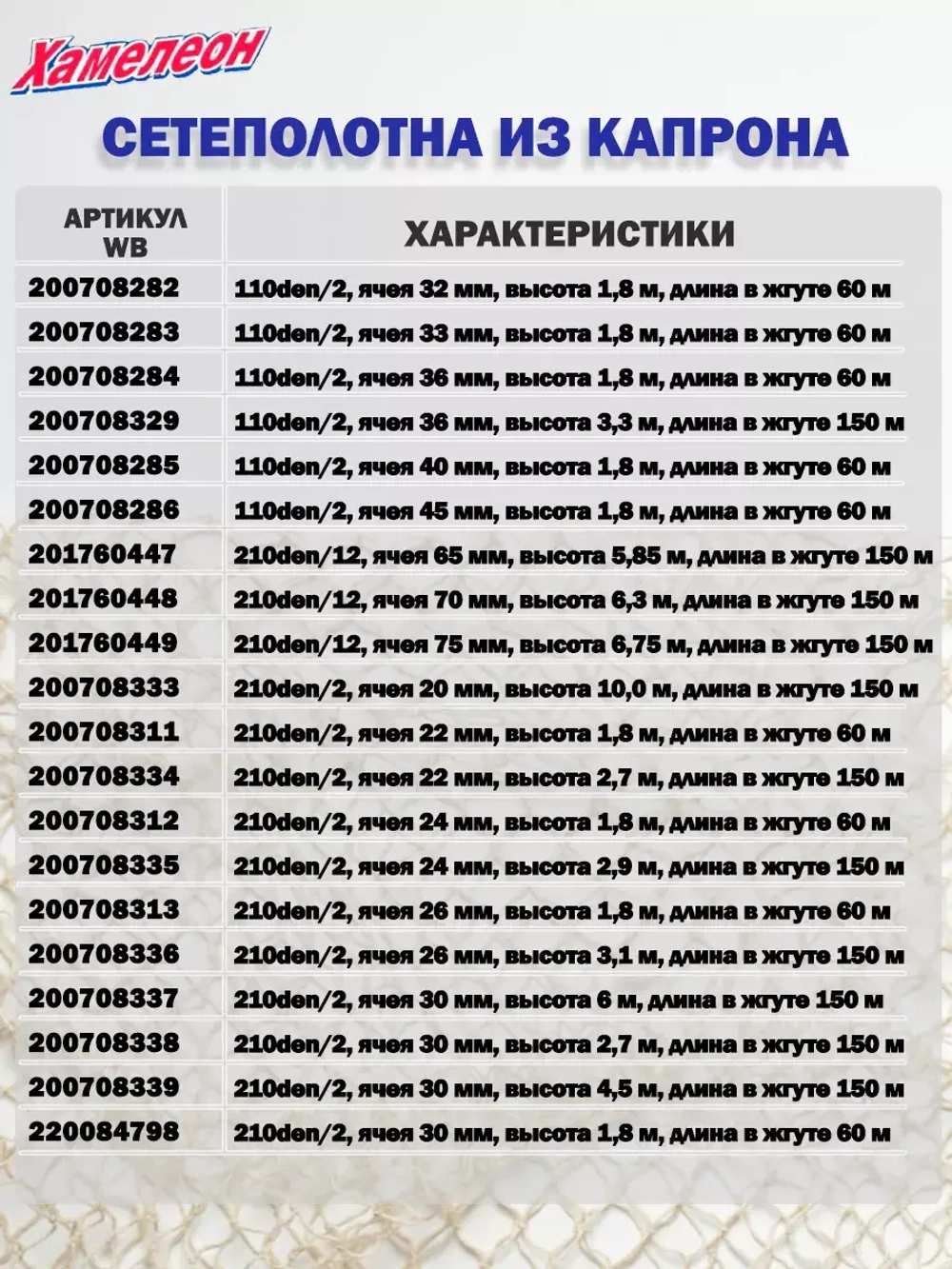 Сетеполотно капрон 210den/3, яч. 45 мм, высота 1,8 м кукла