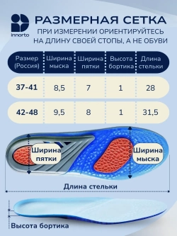 Стельки для обуви и кроссовок гелевые