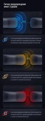 Парктроник перед+зад (8 черных датчиков) для подключения к магнитоле Teyes