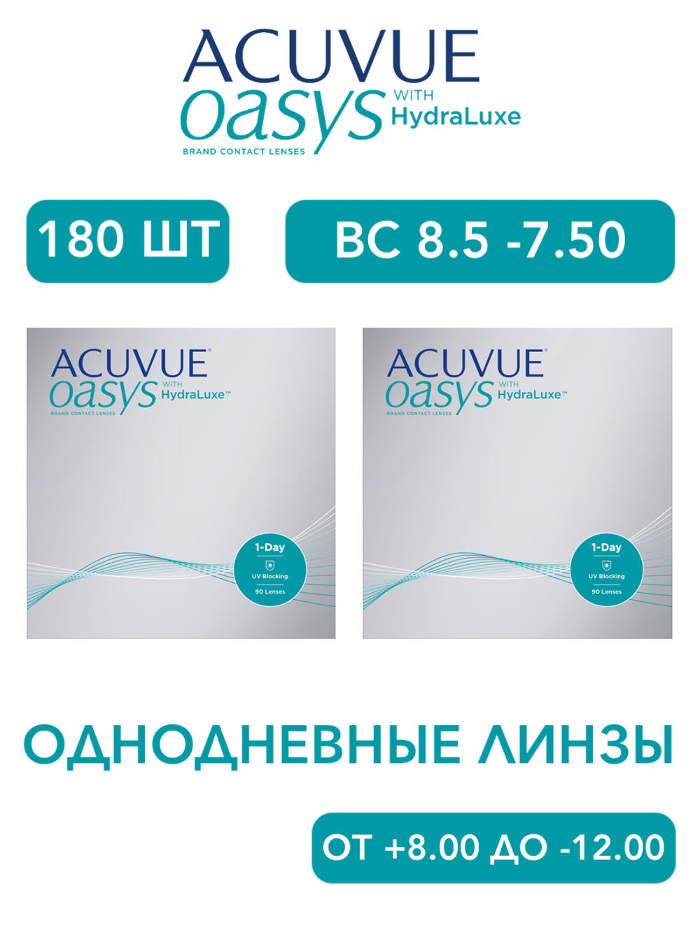 Однодневные контактные линзы Acuvue Oasys 1-Day (комплект 180 линз)