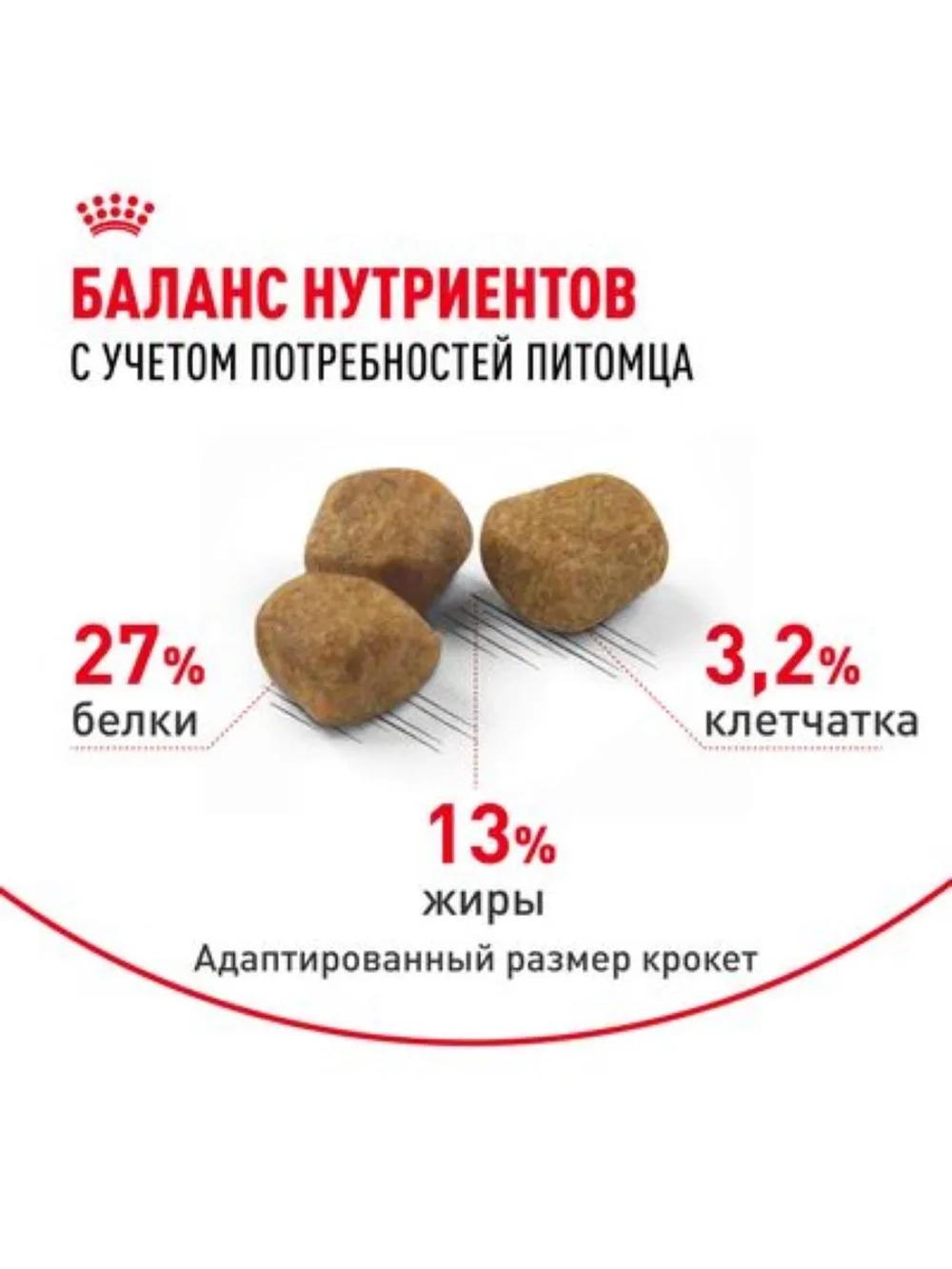 Indoor 7+ Корм для домашних кошек старше 7 лет 1,5кг