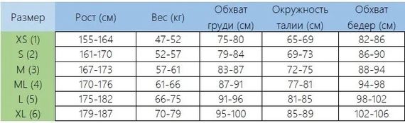 Гидрокостюм лайкровый женский Mares Rash Guard Trilastic