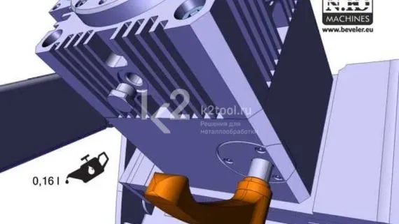 Автоматический кромкорез NKO UZ-50