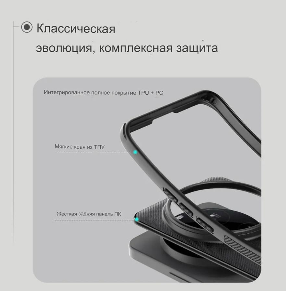 Накладка Nillkin Super Frosted Shield Pro для Xiaomi 15 Ultra