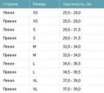 Ортез голеностопный Ottobock для трехэтапной реабилитации Malleo TriStep правый 50S8L