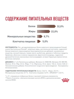 Gastrointestinal Корм для кошек 350г