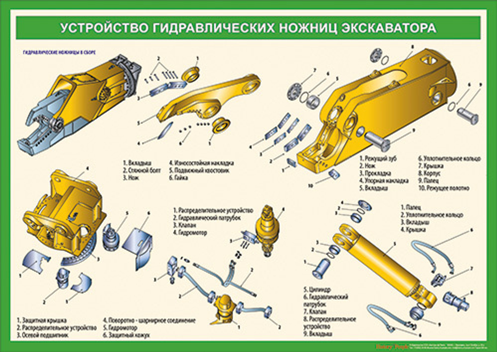 Комплект плакатов "Устройство гидравлических ножниц экскаватора"
