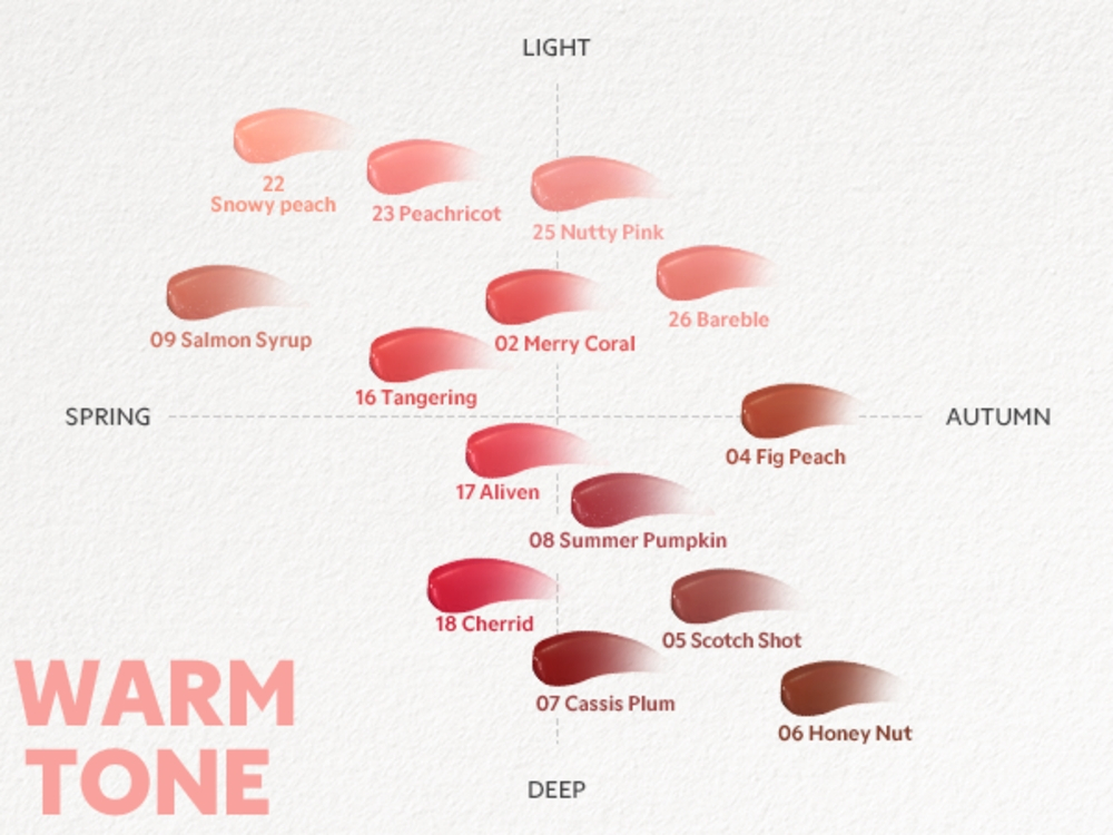 TIRTIR Waterism Glow Tint - Долговременный блеск для губ в маленькой упаковке оттенок 15 Grapen (Heart Grape Collection), 1 g