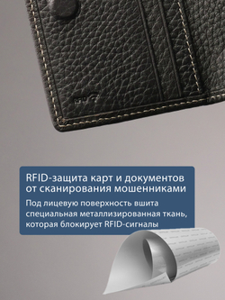 493 R - Футляр для карт с RFID защитой