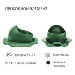 Комплект активной вентиляции: Вентиляционный выход изолированный D125/160 утепленный высота H=500 мм, проходной элемент PROF-21 для металлопрофиля кровельного профнастила С21, ротационная вентиляционная турбина Ø 160 мм серия Twister, переход на канализационную трубу D110 с вентиляционного выхода 125/160 без уплотнения, зелёный