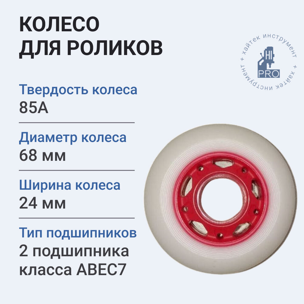 Колесо для роликов 68х24 мм 2 подшипника