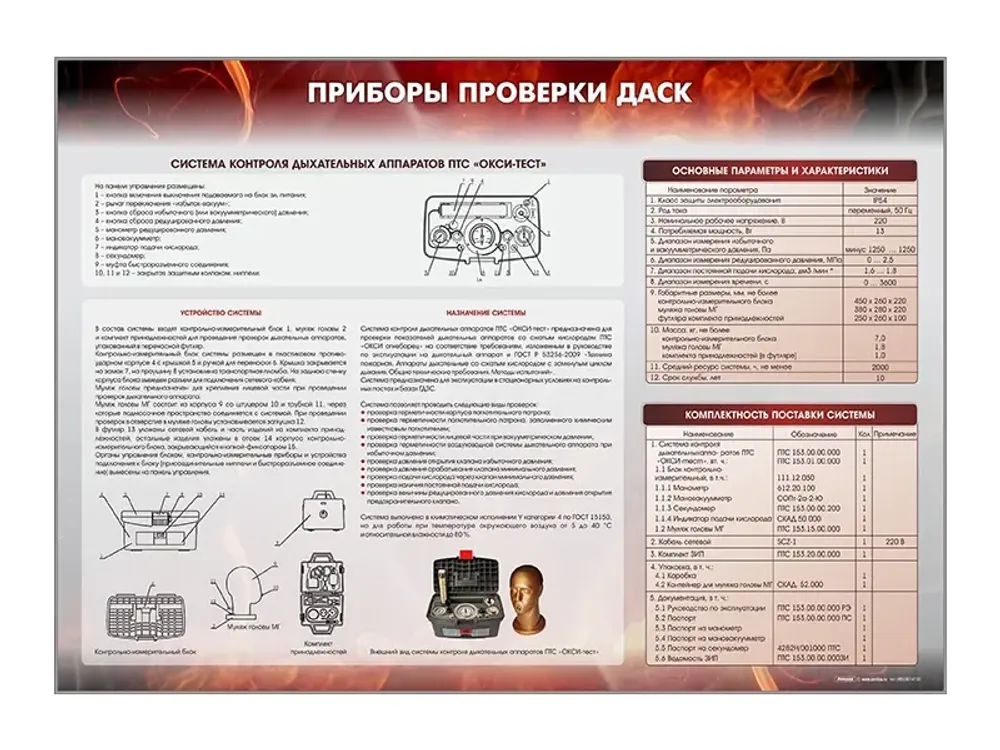 Стенд "Приборы проверки ДАСК" Зарница Стенд "Приборы проверки ДАСК" Зарница