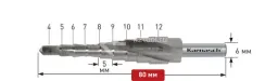 Ступенчатое сверло Ø 4-12 мм, Karnasch, арт. 20.1447U