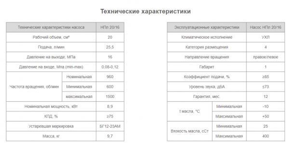 Насос НПл 20/16