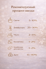 Цветочная ваниль