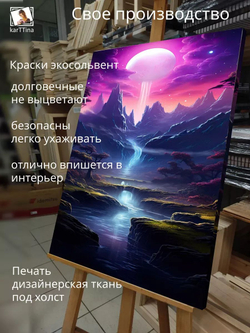 Картина на стену "Ночной водопад" 30х40см 1шт.