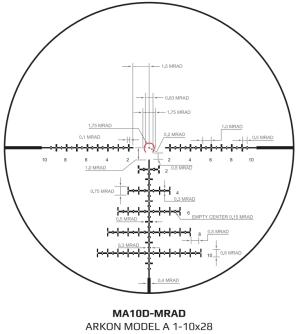 Прицел Arkon Model A 1-10x28 FDE