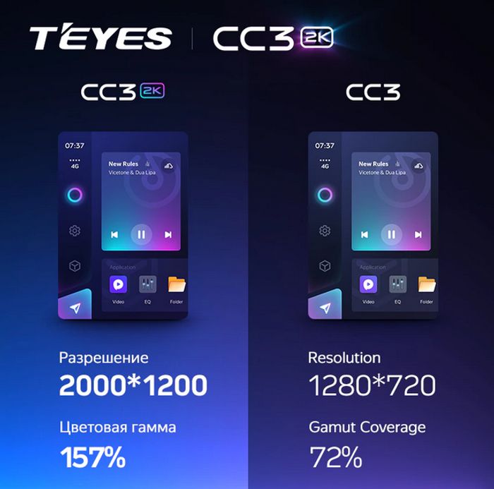 Магнитола для VW Jetta 7, Teramont, Taos, Multivan/Caravelle 2020+, Tiguan 2, Passat B8 - Teyes CC3-2K-360 на Android 10, Быстрая, 2K QLED, CarPlay, 4G SIM-слот, 4 камеры в комплекте