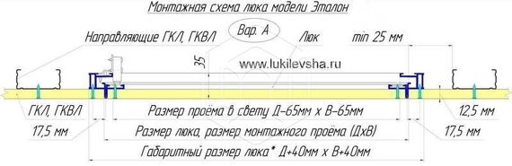 Люк под покраску Эталон 400х800