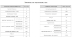 Насос БГ12-41А