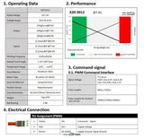 Сервопривод KST X20-3012 (25-35 кг/см, 0.11-0.15 сек/60°, 72г)