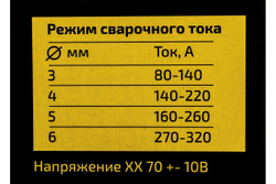 Электрод МР-3 (3 мм; 5 кг; синие) Inforce 11-05-01